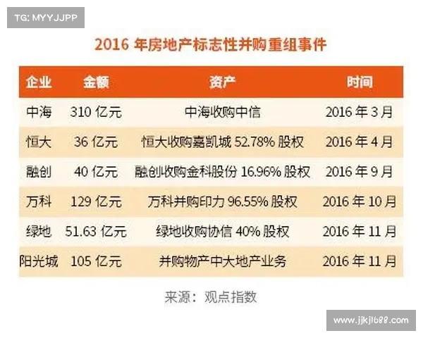 房地产卓越100榜评选标准及流程解析 房地产卓越100榜评选标准及流程解析