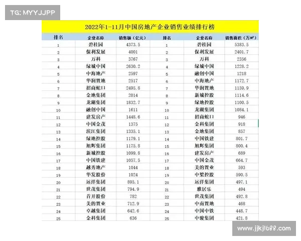 如何获得2022中国房地产优秀企业奖的评选标准与实操策略 如何获得2022中国房地产优秀企业奖的评选标准与实操策略