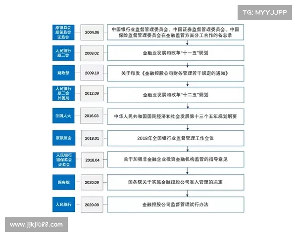 稳健发展地产企业评选标准解析与实践经验总结 稳健发展地产企业评选标准解析与实践经验总结